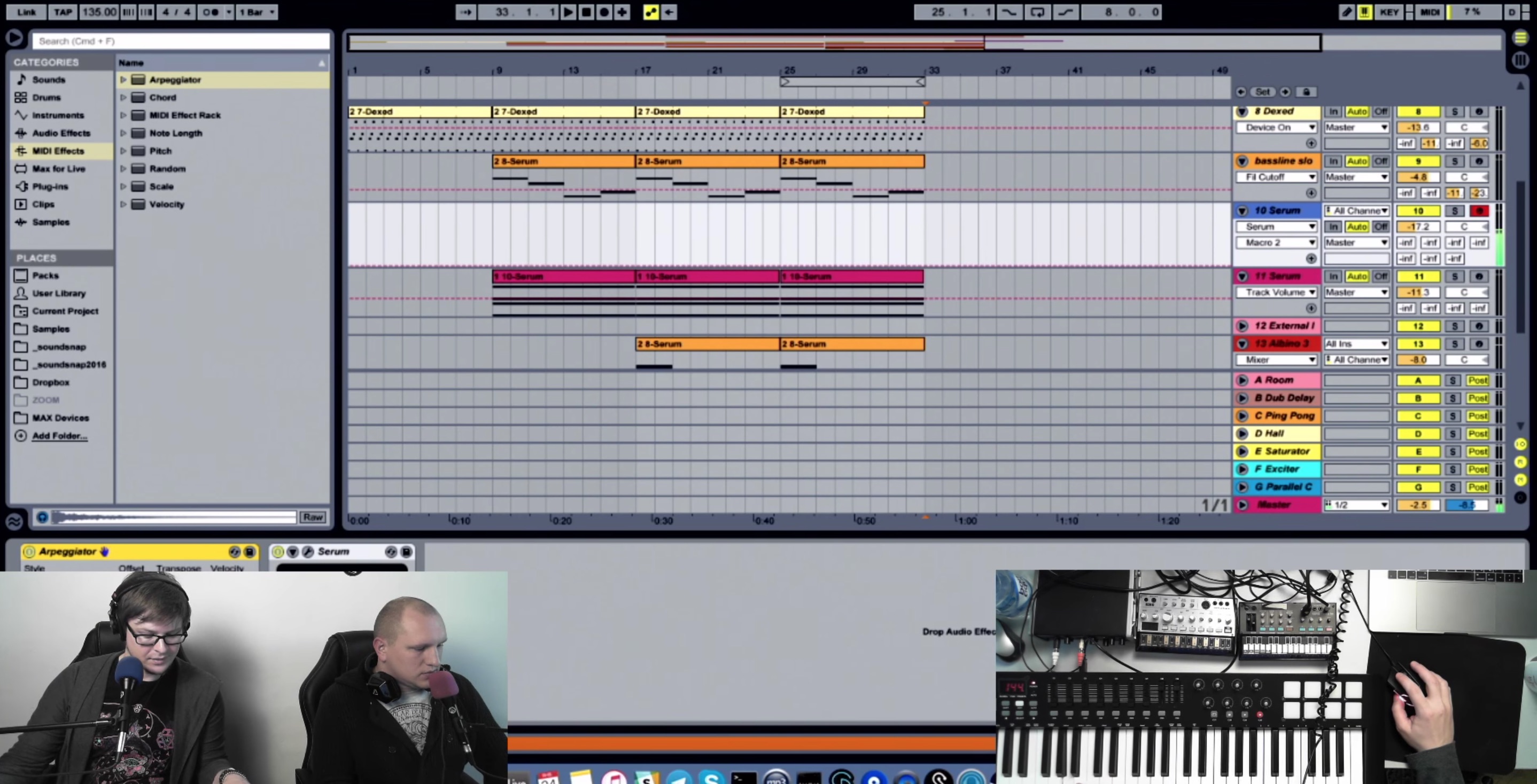 Как пишут Ретровейв